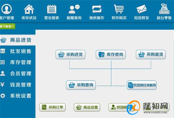 管家婆必出一肖一码一中,高效实施方法解析_zShop60.36