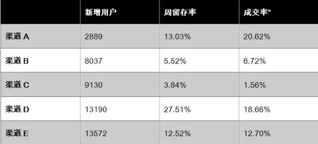 一码一肖100%的资料,数据驱动方案实施_粉丝款52.712