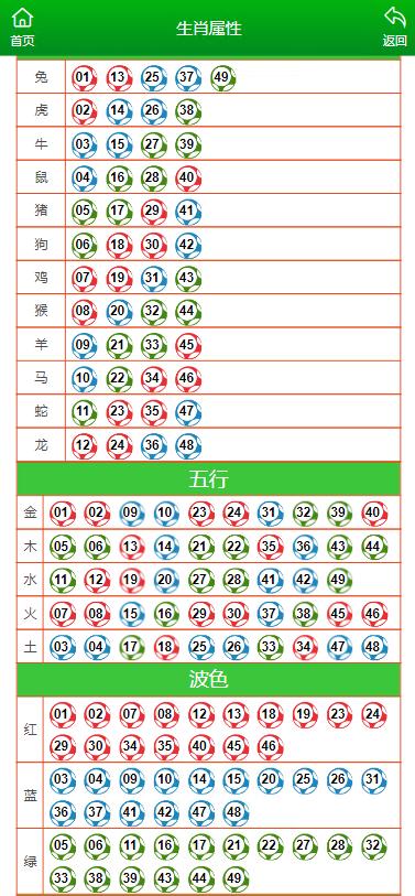 澳门王中王100的准资料,诠释解析落实_游戏版12.470