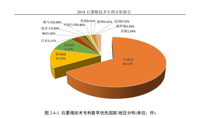 新奥彩资料长期免费公开,创新落实方案剖析_影像版54.875