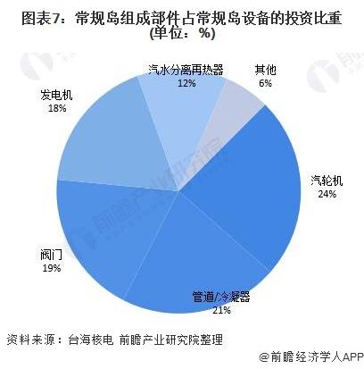 2024溪门正版资料免费大全,精确数据解析说明_战斗版46.928