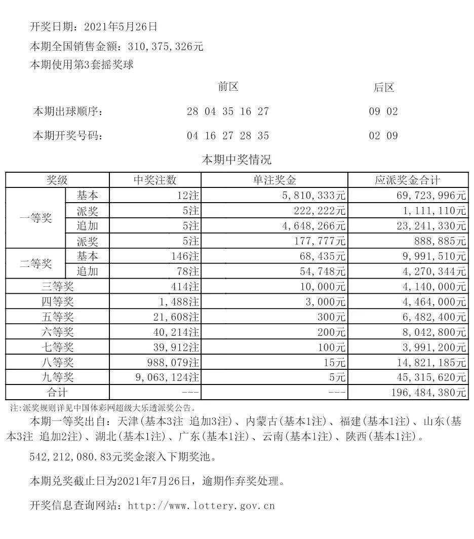 雨后彩虹 第4页