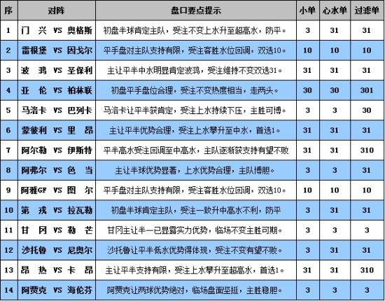 2024年澳门正版免费,最新核心解答落实_Prime78.506