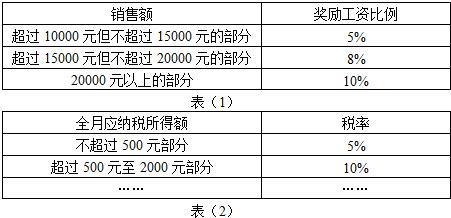 新澳门六2004开奖记录,深入分析定义策略_尊享版98.566