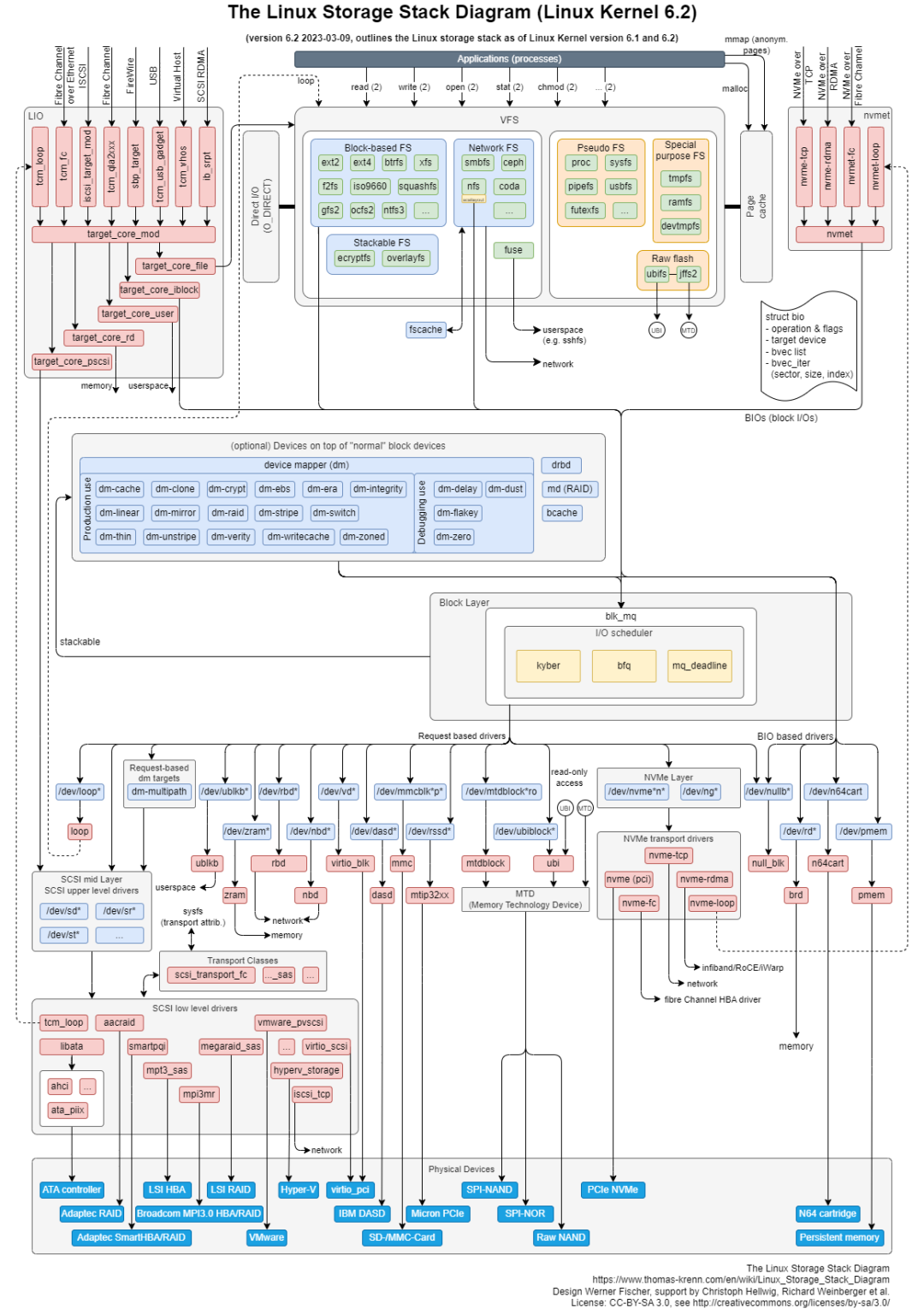 新澳门玄机免费资料,效能解答解释落实_Linux61.979