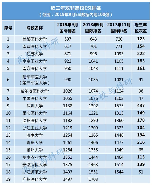 澳门一码一肖一特一中Ta几si,数据解答解释落实_黄金版11.570