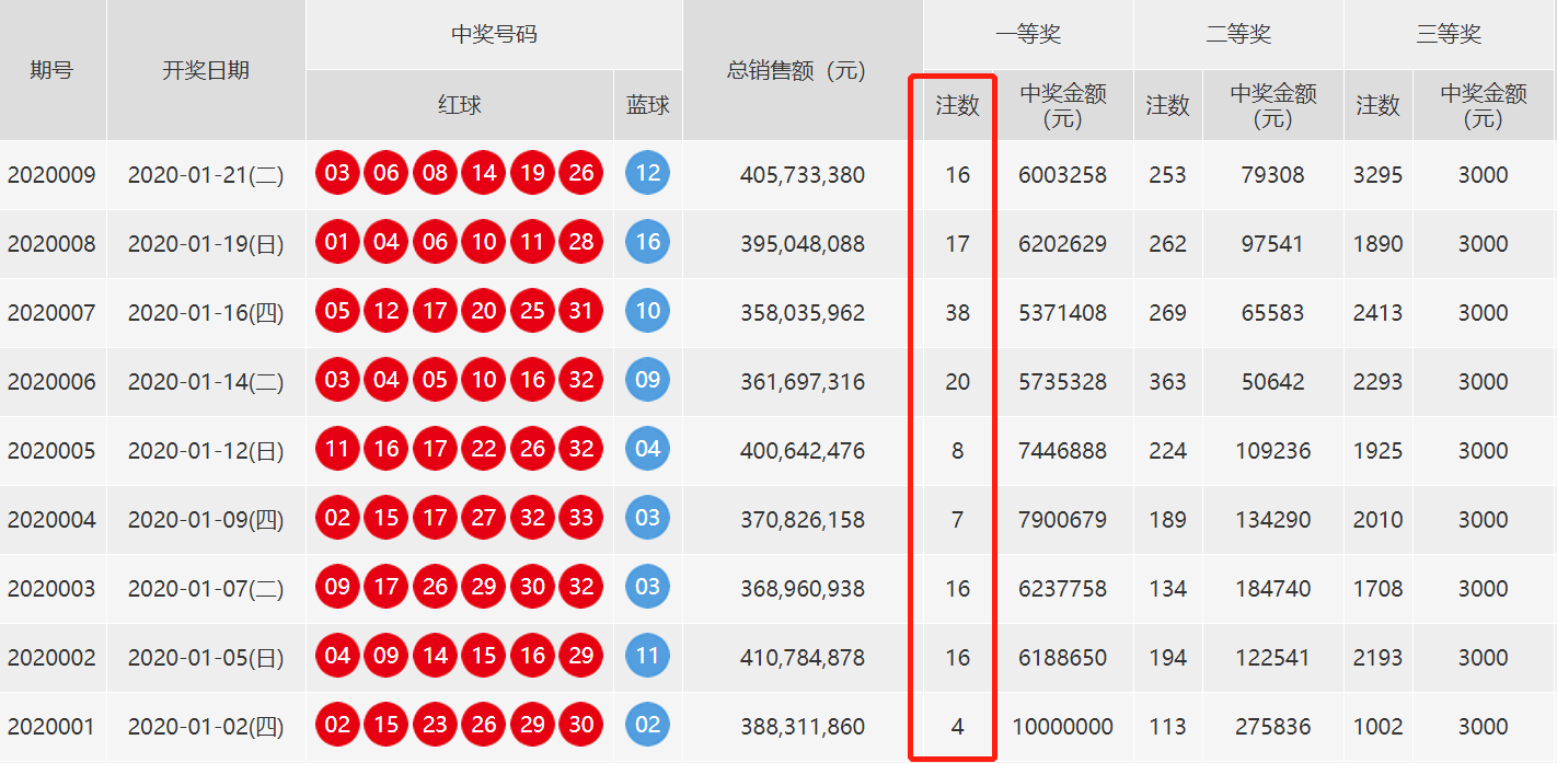 大众网官网澳门今晚开奖结果,数据支持设计_8DM99.357