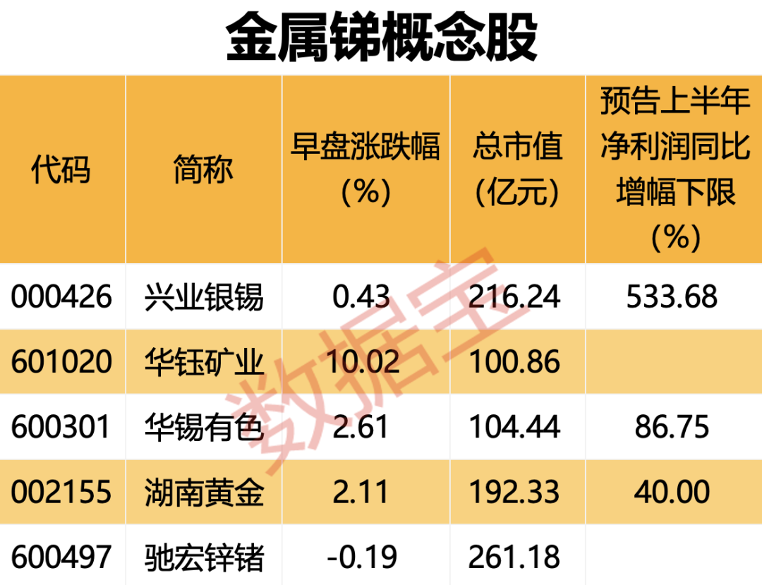 锌精粉最新价格动态与市场解析