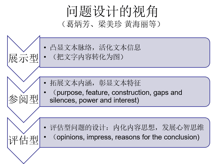 2024新澳精准正版资料,广泛的解释落实方法分析_进阶版96.104