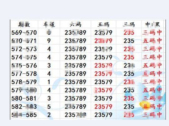 白小姐三肖三期免费开奖,精细化执行计划_CT57.534