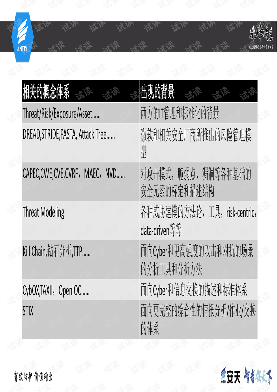 精准一肖100%免费,高效实施方法解析_XR79.176