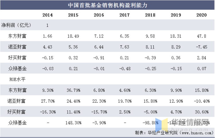 新澳正版资料免费提供,收益成语分析落实_网页款33.136