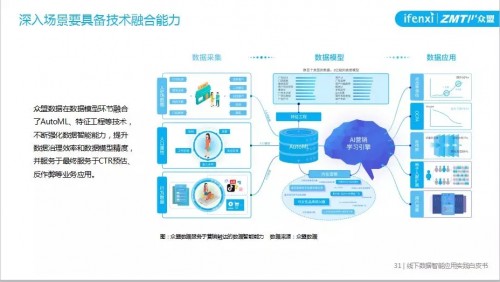 澳门一肖一码100%精准,数据资料解释落实_静态版21.158