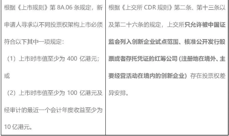 香港免六台彩图库,现状分析解释定义_影像版17.740