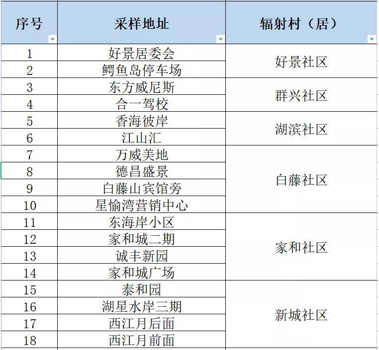 澳门三肖三码精准100%黄大仙,新兴技术推进策略_GM版97.797