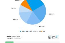 新澳资料免费大全,市场趋势方案实施_Chromebook71.498