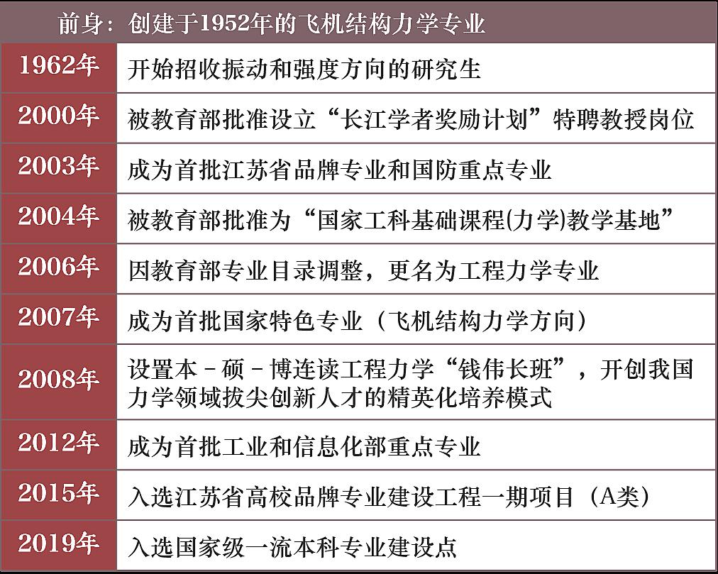 2024新澳正版挂牌之全篇,实地评估说明_专业款67.622