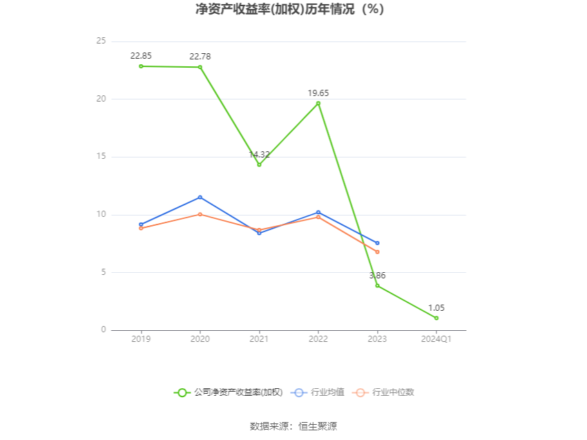 2024年香港资料免费大全,高速响应方案设计_Harmony45.926