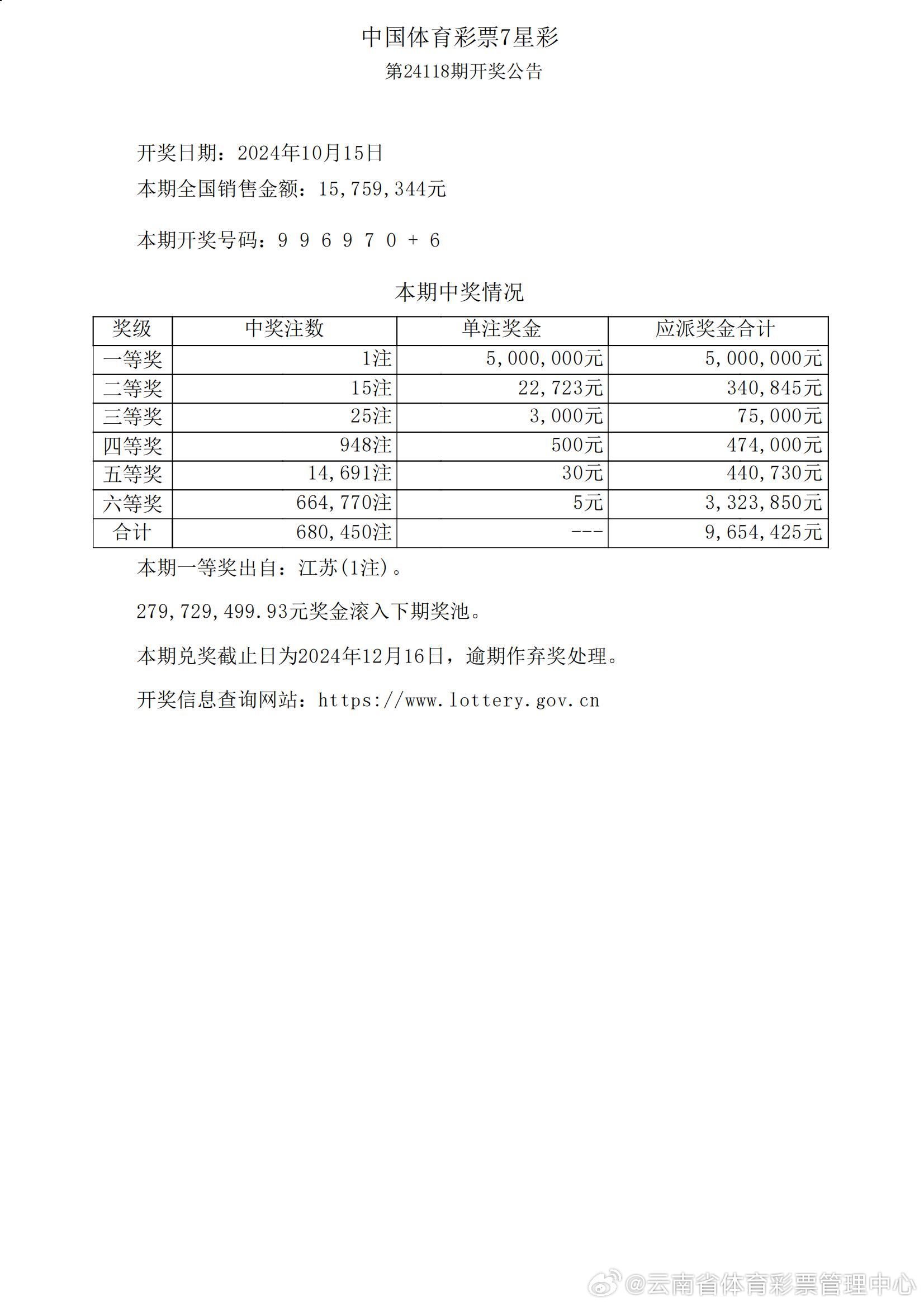 7777788888王中王开奖十记录网一,数据驱动执行方案_LE版24.867