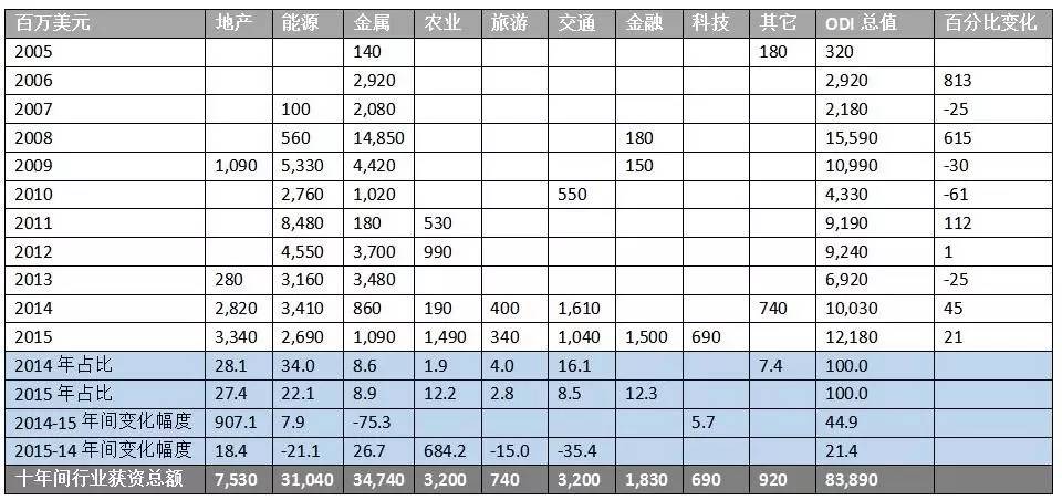 新澳准资料免费提供,经济执行方案分析_探索版19.567