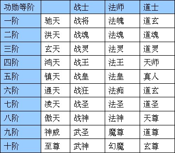 新门内部资料精准大全,性质解答解释落实_安卓款22.729