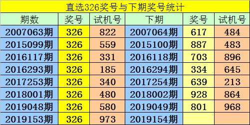 一码一肖100%的资料,广泛的关注解释落实热议_X版60.264