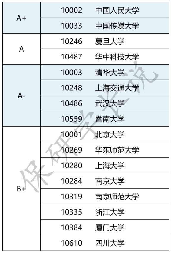 正版资料全年资料大全,专业解析说明_4DM71.138