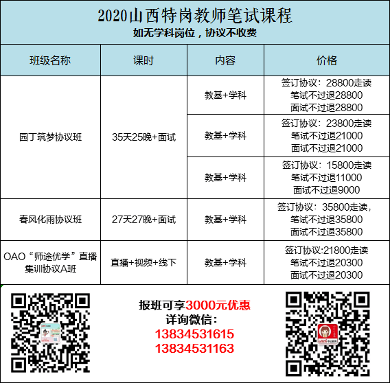 南风草木香 第4页