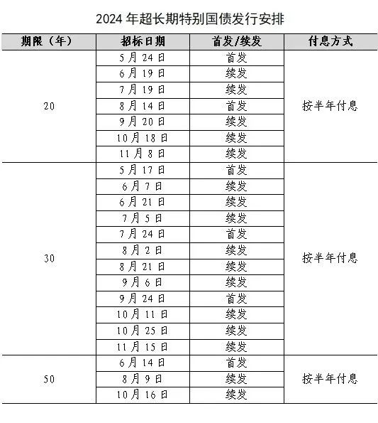 2024新澳门精准免费大全,高度协调策略执行_交互版74.103