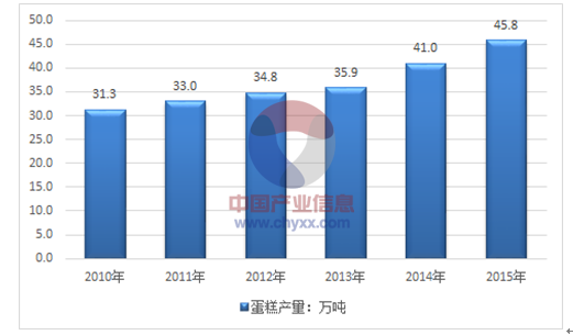 2024正版资料免费提供,市场趋势方案实施_FHD版32.773