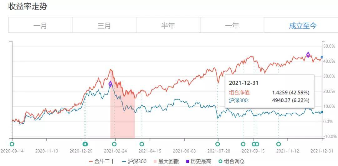 澳门今晚开特马+开奖结果走势图,实地验证方案策略_战略版80.488