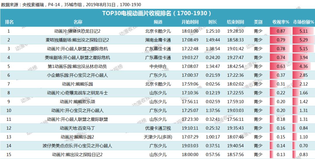 2024澳门特马今晚开奖93,实地评估解析说明_冒险版37.818