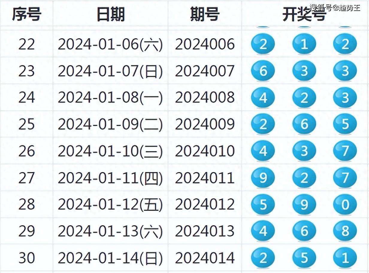 2024新澳今晚开奖号码139,深度数据解析应用_RX版26.508