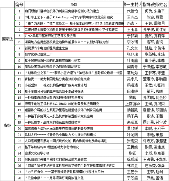 331期澳门开奖结果查询表,创新性计划解析_Chromebook26.169