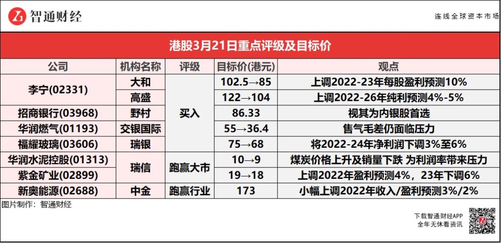 新奥天天免费资料单双,灵活解析方案_FT45.866