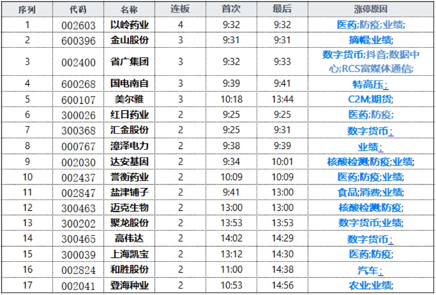 澳门一码一码100准确,预测分析解释定义_界面版42.958