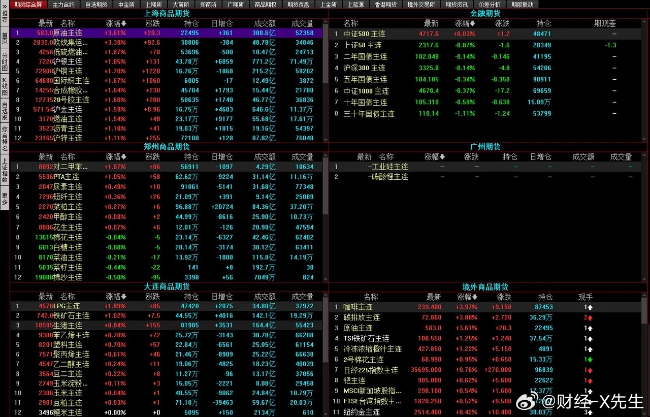 新奥彩294444cm,专业数据解释定义_V版77.716