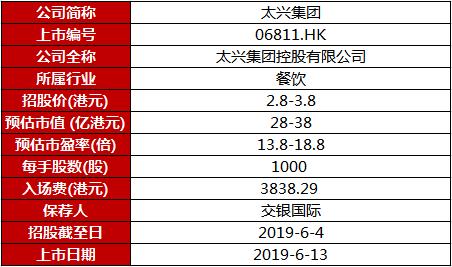 新澳门六2004开奖记录,最新正品解答落实_轻量版80.790