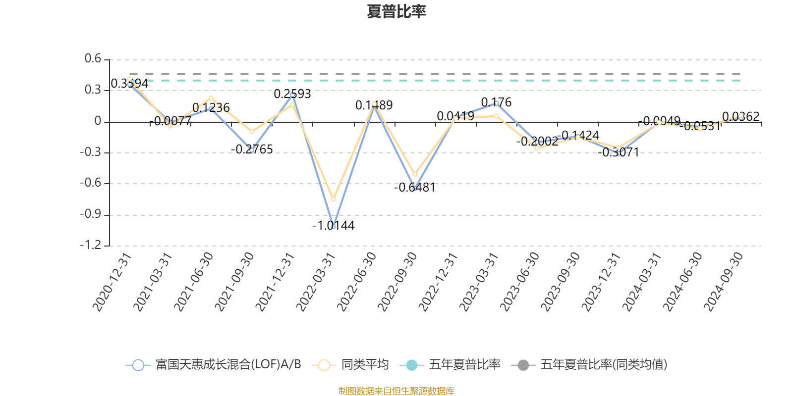 2024香港开奖记录,实地评估解析说明_顶级款74.273