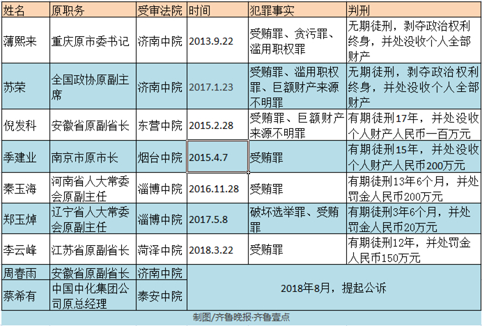 山东高官大地震2024年,全面设计执行方案_iShop99.676