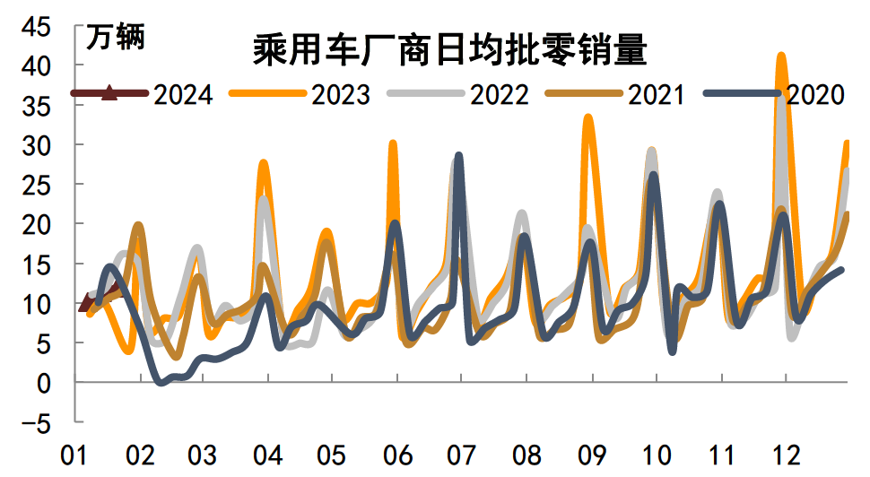 澳门六和彩资料查询2024年免费查询01-32期,实地执行数据分析_HD33.315