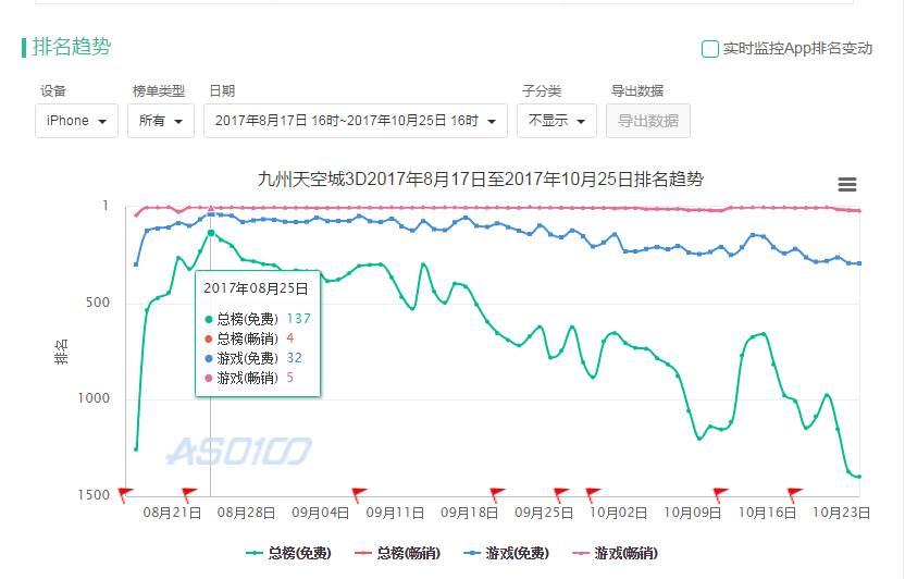 奈何桥上望谁回眸 第4页