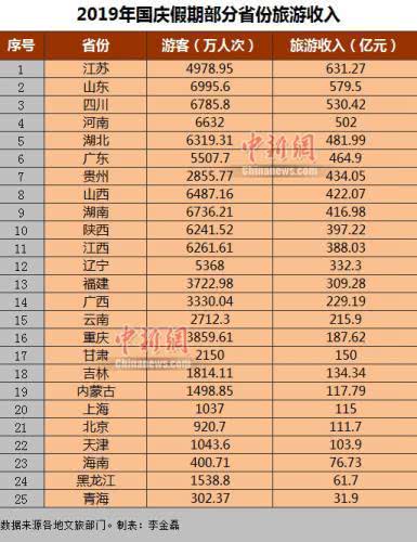 新澳天天开奖资料大全旅游攻略,收益成语分析落实_RX版26.508