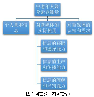 管家婆一肖一码最准资料公开,实地分析数据设计_扩展版70.171