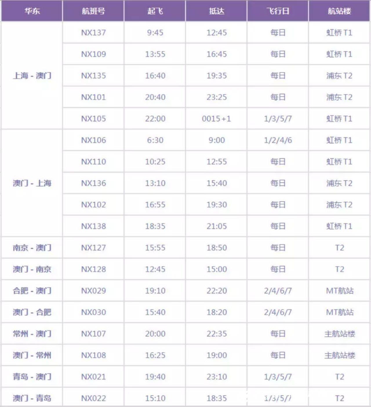 大众网官网澳门今晚开奖结果,快速解答计划解析_Prime45.162