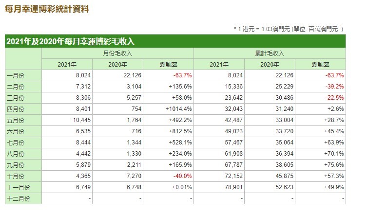 2024新澳正版资料最新更新,收益成语分析落实_GT71.131