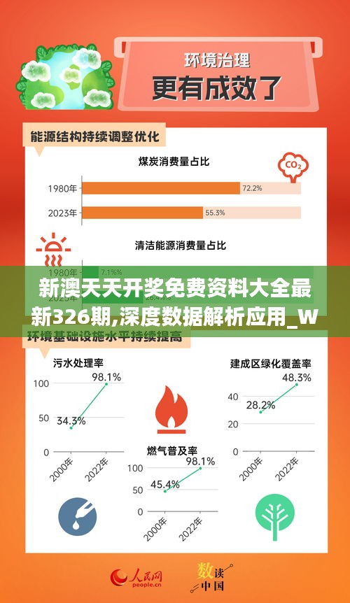 2024新奥天天免费资料53期,数据导向实施步骤_Deluxe50.762