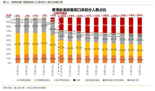 新澳门天天彩正版免费,深层数据分析执行_PT78.585