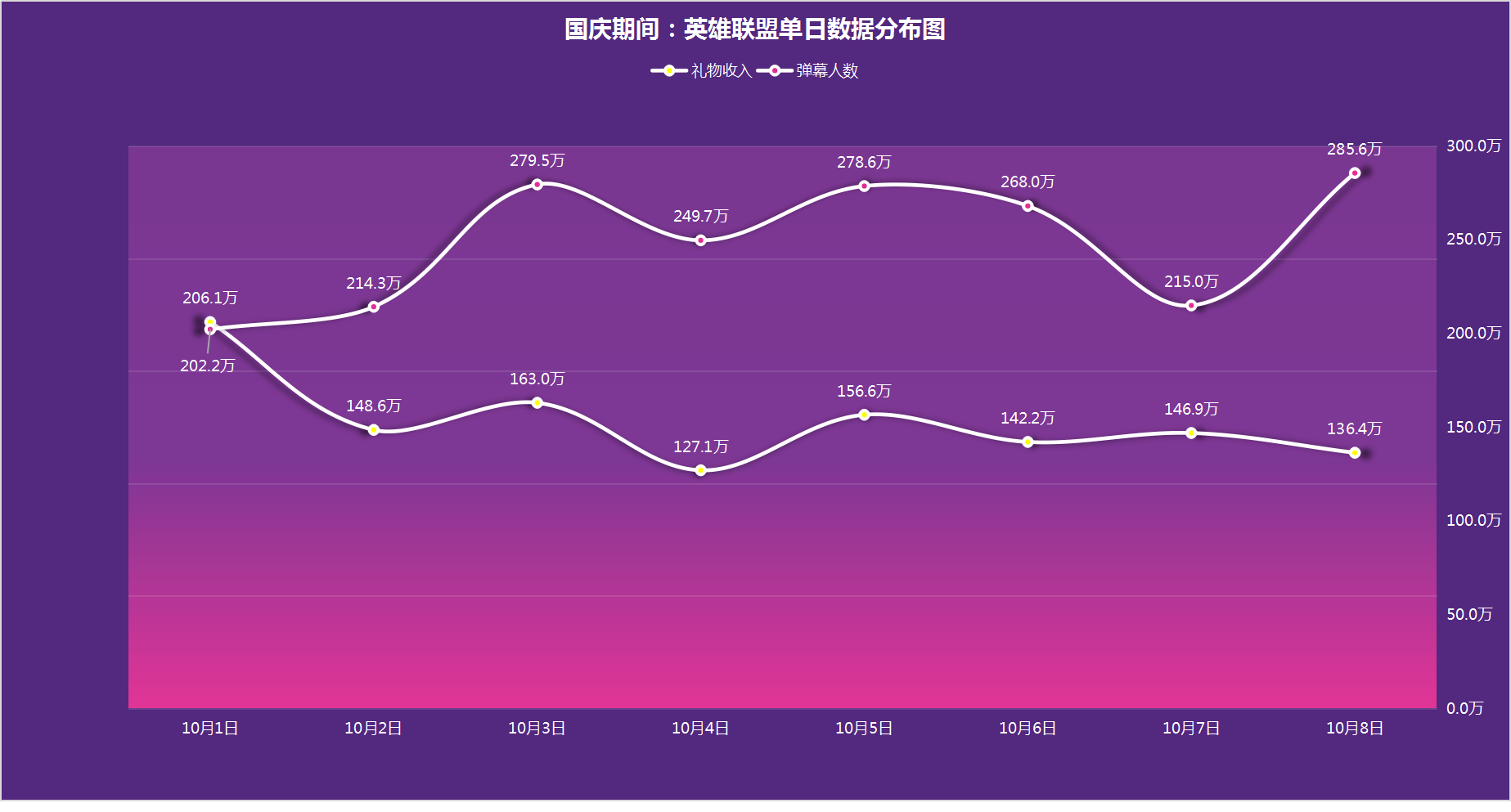 新澳门天天开奖澳门开奖直播,数据解析说明_FHD版55.371