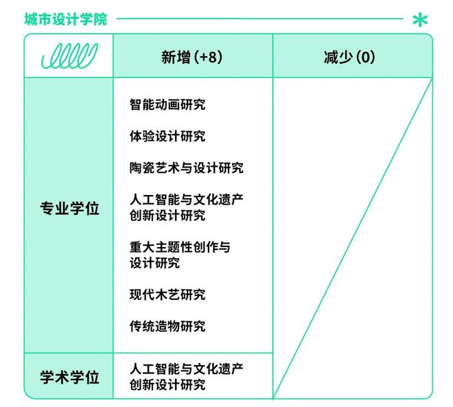 澳门资料大全正版资料2024年免费脑筋急转弯,实地分析数据设计_watchOS60.491